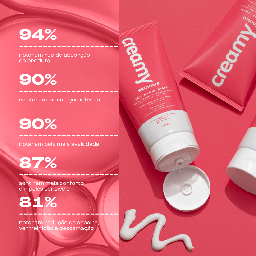 Calming Body Cream