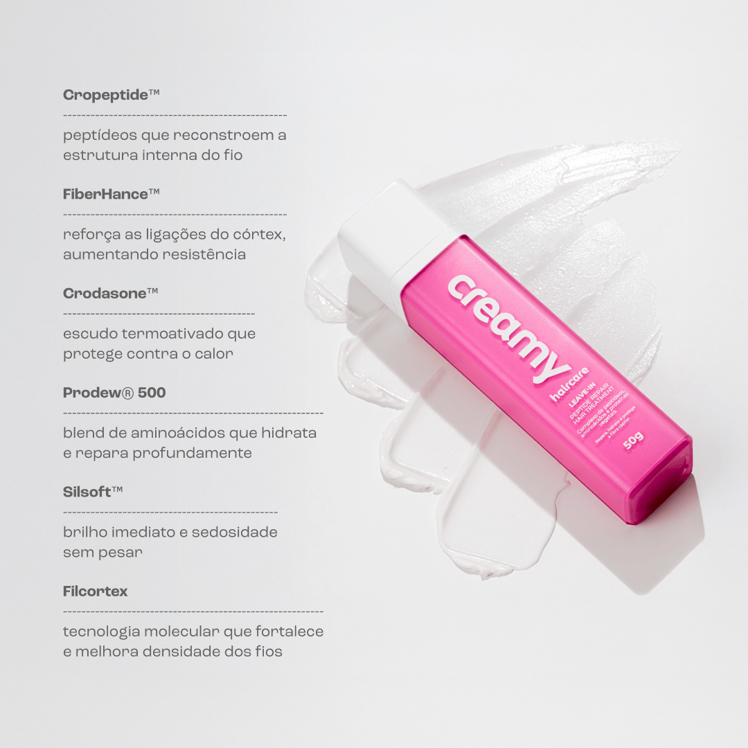 Creme de Reconstrução Capilar sem Enxágue