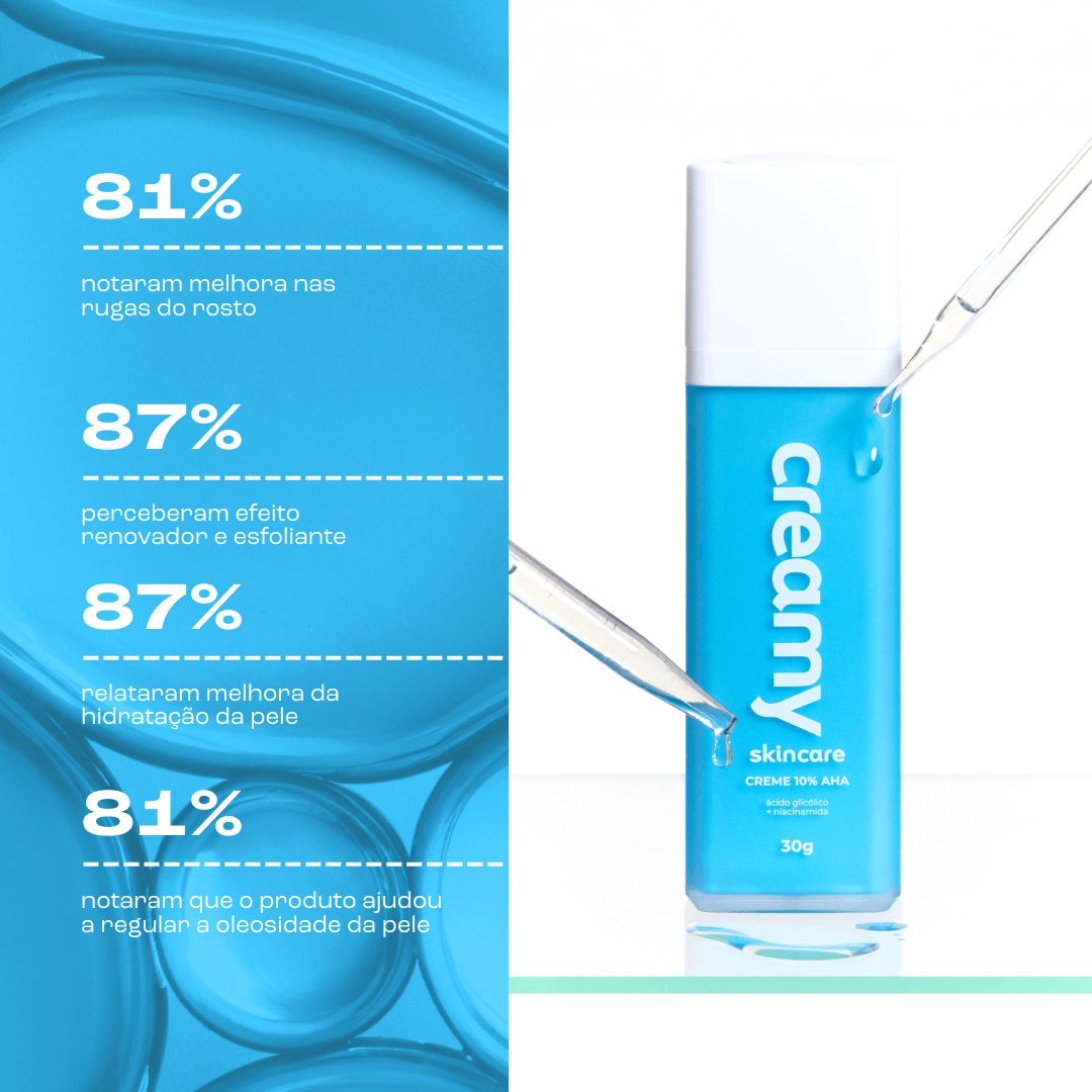 Esfoliante Químico - Ácido Glicólico