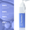 Creme Firmador Anti idade - Peptide Cream