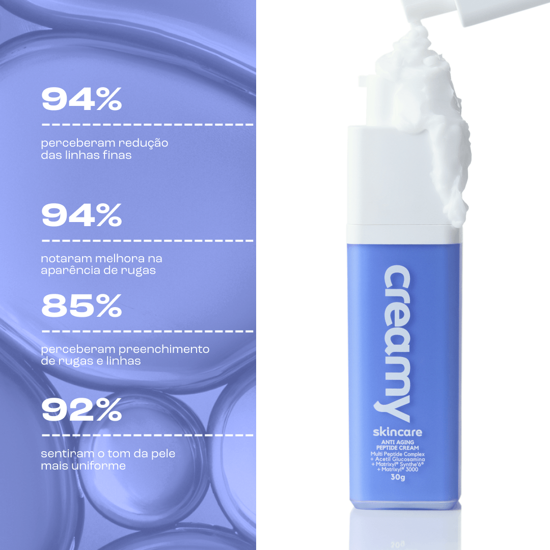 Creme Firmador Anti idade - Peptide Cream