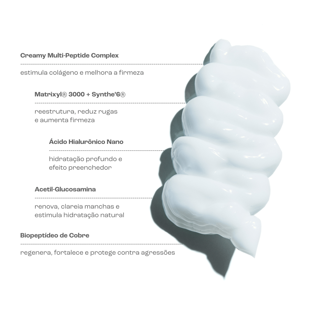 Creme Firmador Anti idade - Peptide Cream
