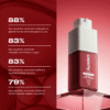 Creme Antirrugas para Olhos - Retinal Eye Cream