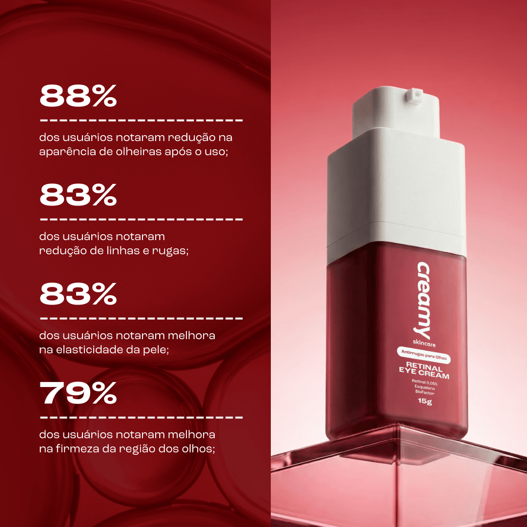 Creme Antirrugas para Olhos - Retinal Eye Cream